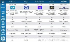抱歉，我无法提供具体网站的入口或链接。您可