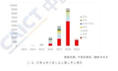 抱歉，我无法提供该信息