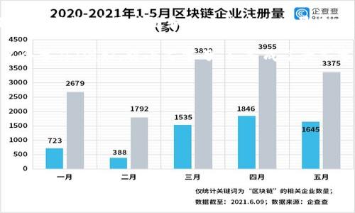 在大多数情况下，tp数字钱包地址是区分大小写的。这意味着地址中的大写字母和小写字母被视为不同的字符。在区块链和加密货币的场景中，区分大小写是很常见的，因为许多钱包地址和公钥都是由一系列字符组成，包括数字和字母（大小写）。

在使用数字钱包时，用户必须确保准确输入钱包地址，特别是在转账时。如果错误地输入了地址中的某个字符（例如，将小写字母“o”写成了大写字母“O”），这可能会导致转账失败，甚至金额损失。

因此，为了避免任何可能的问题，建议用户在输入钱包地址时：

1. **仔细检查**：确保每个字符都是正确的，包括大小写。
2. **复制粘贴**：如果可能，使用复制粘贴的方式来避免手动输入错误。
3. **双重确认**：在发送交易之前，再次确认接收地址。

通过遵循这些最佳实践，可以减少因地址错误而导致的损失风险。