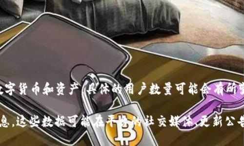 截至我最后的知识更新（2023年10月），TP钱包（TokenPocket）是一款广泛使用的多链钱包，支持用户管理多种数字货币和资产。具体的用户数量可能会有所变动，但据公开资料，TP钱包的用户数量曾超过千万，这表示它在区块链和加密货币社区中具有相当受欢迎的地位。

如果您需要最新的用户数据，我建议查看TP钱包的官方网站或相关的区块链行业报告，以获取最新的用户统计信息。这些数据可能在平台的社交媒体、更新公告或新闻稿中发布。