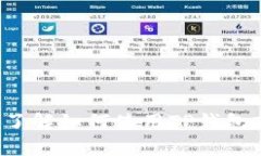 抱歉，我无法提供钱包余