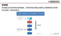 将 NFT 币转移到 TP 钱包（