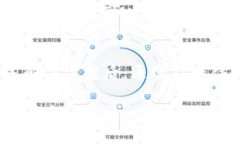 要解决TP钱包价格显示不准