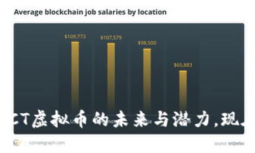2025必看：了解POCT虚拟币的未来与潜力，现在投资的最佳时机！