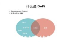 2025必看：ARK虚拟币的未来