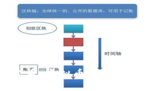 bianoti2025必看：虚拟币市场百亿投资机会解析