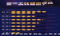 2025必看：虚拟币合股投资
