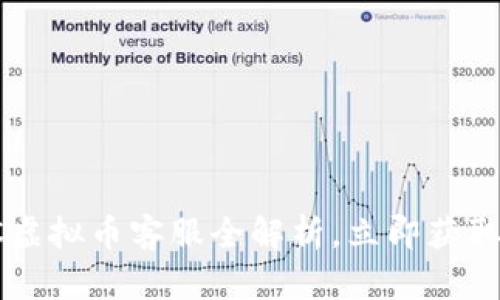 2025必看：ATC虚拟币客服全解析，立即获取最优服务体验！