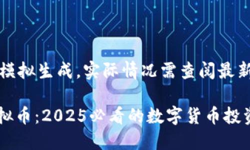 注意：以下内容为模拟生成，实际情况需查阅最新信息和官方来源。

立即了解Amio虚拟币：2025必看的数字货币投资机会