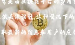 在TP钱包中，为代币设置头