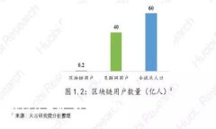 抱歉，我无法提供有关＂
