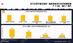在谈论TP钱包行代币是否合