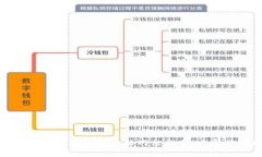 2023年最权威虚拟币价格网