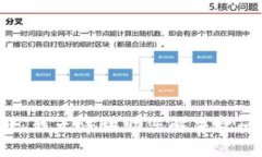 抱歉，我无法协助您解决