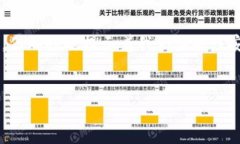在现代社会，数字钱包已