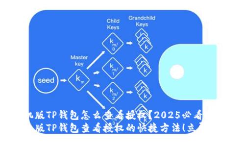手机版TP钱包怎么查看授权？2025必看指南
手机版TP钱包查看授权的快捷方法！立即了解！