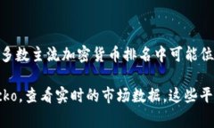 截至我知识的截止日期（