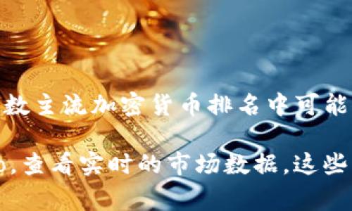 截至我知识的截止日期（2023年10月），雷达币（RADAR）并不是市场上最知名的虚拟币之一，因此在大多数主流加密货币排名中可能位于较低的位次。虚拟货币的排名通常依据市值、交易量等因素进行评估，这些信息会随市场波动而变化。

为了获取雷达币当前的准确排名，我建议访问可信的加密货币市场网站，如CoinMarketCap或CoinGecko，查看实时的市场数据。这些平台可以提供包含市值、交易量以及价格变动的详细排名信息。