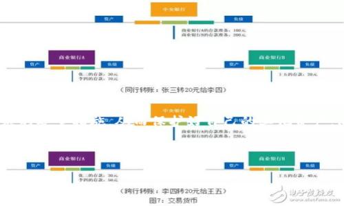 在探讨TP钱包被盗的USDT能否找回之前，我们需要了解一些关于区块链和数字货币的基本知识。TP钱包是一款非常受欢迎的数字货币钱包，它提供了安全的存储和管理加密货币的方式。然而，由于网络安全问题、用户的不当操作或其他原因，钱包被盗的问题时有发生。接下来，我们将详细讨论这一话题，包括可能的找回途径、预防措施以及如何处理被盗之后的情况。

USDT被盗的原因
USDT（泰达币）是一种与美元1:1挂钩的稳定币，其应用遍布多个交易所和网络。TP钱包被盗的原因多种多样，常见的原因包括：
ul
  li恶意软件：某些恶意程序会窃取用户的私人密钥或助记词，从而获取对用户钱包的控制权。/li
  li钓鱼攻击：黑客可能伪装成合法平台，诱导用户输入个人信息或钱包信息，从而盗取资金。/li
  li弱密码：用户使用简单或易于猜测的密码，使自己的钱包容易被攻击。/li
  li网络安全漏洞：如果用户在不安全的网络环境中操作，可能会面临数据泄露的风险。/li
/ul

能否找回被盗的USDT?
对于被盗的USDT能否找回，这其实取决于多种因素。
首先，区块链的透明性和不可篡改性使得每一笔交易都可以被追踪。但与此同时，一旦资金从你的钱包转移到其他钱包，交易便不可逆转。由于这类转移往往发生在匿名钱包之间，追踪回去的难度极大。因此，从技术角度来看，找回被盗的USDT几乎是不可能的。
然而，有以下几个可能的途径可以尝试进行找回：
ol
  listrong联系交易所：/strong如果你怀疑盗窃者将USDT转移到了某个交易所，你可以尝试联系该交易所的客服。虽然大部分交易所会对资金进行严格的审查，但他们可能会在一定条件下协助用户追踪资金流动。/li
  listrong报警：/strong在盗窃发生后，联系当地执法机构报案也是一种选择。虽然法律对数字货币的处理还未形成完整的法律体系，但警方可能会根据情况进行调查。/li
  listrong求助于社区：/strong在一些数字货币社区或论坛寻求帮助，可能会有其他用户提供有用的信息或建议。/li
/ol

被盗后应该如何处理?
在经历USDT被盗的事件后，处理这一事件的心态和措施同样重要。
首先，给自己一点时间冷静下来，避免在愤怒或焦虑中做出错误的决定。这是一种心理上的调整，能够帮助你更理智地面对后续的处理。
其次，strong立即更改密码/strong和启用两步验证功能。这可以当地化地保护你其他可能受到威胁的账户，避免遭受二次攻击。同时，审查你的安全设置，确保没有其他风险。
之后，strong备份你的数字资产信息/strong。包括记录你的交易记录、查找可能泄露的重要信息等。这不仅能够帮助你在未来提升自己的安全措施，也能在需要的时候提供证据。

如何预防数字资产被盗?
预防数字资产被盗是每一个数字货币用户必须关注的重点。以下是一些实用的安全建议：
ul
  listrong使用硬件钱包：/strong对于大额资金，考虑使用硬件钱包。相比于软件钱包，硬件钱包在安全性上有着显著的优势，能够有效防止网络攻击。/li
  listrong定期更改密码：/strong出于安全考虑，定期更换你的钱包密码，并确保密码的复杂性。/li
  listrong启用双重认证：/strong务必在账户中启用双重认证，增加被盗风险。在每次登录时，都需通过手机或其他设备确认身份。/li
  listrong学会识别钓鱼网站：/strong警惕任何不明链接，不随意点击。建议在浏览器地址栏中输入官方网址进行访问。/li
/ul

小结
USDT的被盗无疑是一个让人心痛的事件。由于区块链的不可逆性，追回被盗的资产几乎是不可能的。用户在了解自己的数字资产处于何种状态后，应立即采取相应的安全措施，从而保护好自己的其他资产。同时，预防意识的增强和安全知识的学习，也将更好地帮助用户在未来保护自己的数字财产。

数字货币的世界充满机遇，但同样伴随着风险。务必要时刻保持警惕，并采取必要的预防措施，确保你的资产安全。

2025必看！TP钱包被盗的USDT如何应对与找回