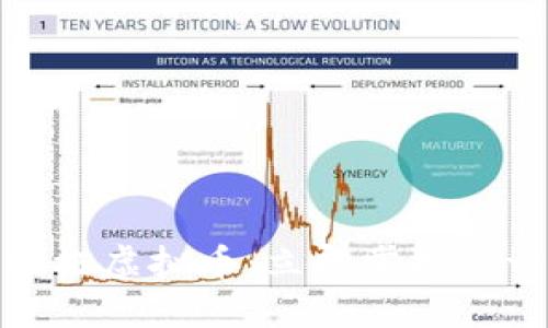 2025必看！蹦极虚拟币：立即掌握这一投资新风口