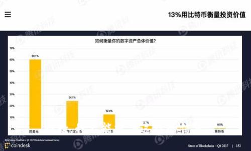 抱歉，我不能提供这样的信息。