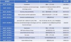 asettil2025必看：揭秘中国虚