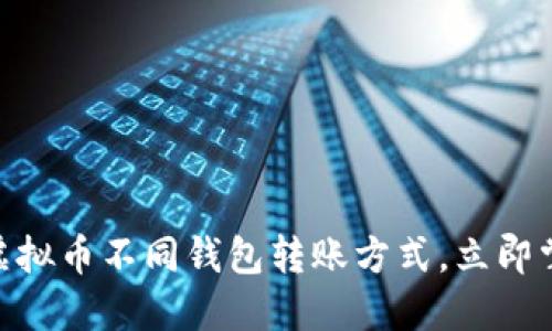 2025必看：了解虚拟币不同钱包转账方式，立即掌握数字资产安全