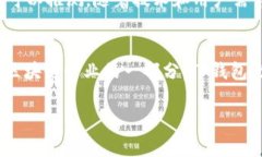 TP钱包（TokenPocket Wallet）是