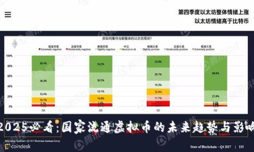 2025必看：国家流通虚拟币的未来趋势与影响