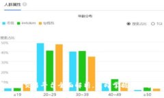 2025必看：虚拟币交易平台