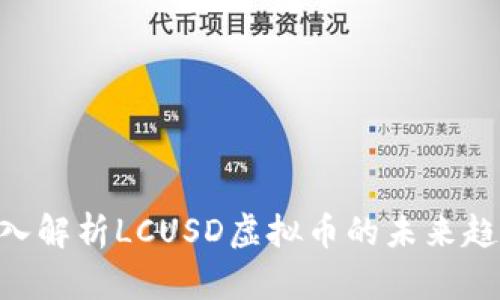 2025必看：深入解析LCUSD虚拟币的未来趋势与投资机会