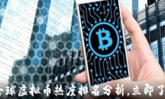 2025必看：全球虚拟币热度
