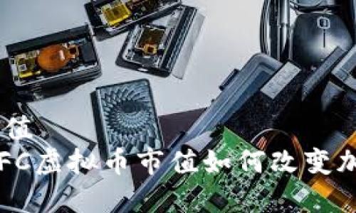 mfc虚拟币市值  
2025必看：MFC虚拟币市值如何改变加密货币市场？
