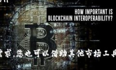 要查找TP钱包（TokenPocket）