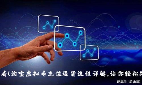 2025必看！淘宝虚拟币充值退货流程详解，让你轻松处理退款