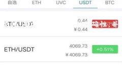 如何将货币导入TP钱包：一