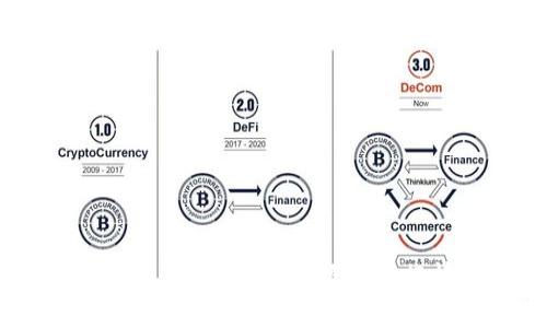 2025必看：虚拟币查询攻略，掌握实时行情与交易技巧！