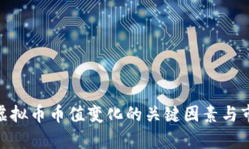 2025必看：虚拟币币值变化的关键因素与市场动态分析