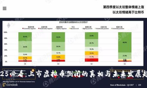 2025必看：上市虚拟币倒闭的真相与未来发展趋势