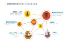 2025必看：深入探索虚拟币