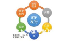2025必看：DHT虚拟币深入解