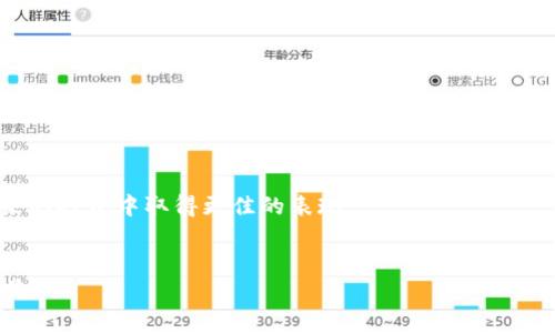   2025必看：dz插件虚拟币的未来发展趋势与投资机会 / 

 guanjianci dz插件,虚拟币,数字货币,区块链 /guanjianci 

引言
在数字经济快速发展的今天，虚拟币与区块链技术的崛起成为了不可忽视的潮流。特别是dz插件的出现，更是为虚拟币的使用提供了崭新的平台与机会。随着2025年的临近，对于虚拟币的关注不断提高，许多投资者开始意识到如何利用这些新兴技术来提升财务收入。本文将深入探讨dz插件虚拟币的未来发展趋势以及其中蕴含的投资机会。

一、什么是dz插件？
dz插件是一个自定义软件插件，通常用于在线社区和论坛，能够扩展这些平台的功能和用户体验。它的独特之处在于可与虚拟币结合，允许用户在平台上进行虚拟货币的交易和交流。因此，dz插件为虚拟币的应用提供了一个全新的视角和操作空间。

二、虚拟币的基本概念
虚拟币是基于区块链技术的一种数字资产，其特点是去中心化、匿名性及可交易性。它们通常不受中央银行或其他金融机构的控制，这使得虚拟币在全球范围内越来越受投资者欢迎。比特币、以太坊等主流虚拟币的成功为无数新币的发行和投资创造了机会。

三、dz插件与虚拟币的结合
dz插件与虚拟币的结合让线上社区的开发者和用户都受益匪浅。通过将虚拟币集成到在线平台中，用户不仅可以更便捷地进行虚拟货币的交易，更可以在社区内实现各种交互。例如，用户可以通过参与讨论、分享内容等获得奖励，这些奖励可以兑现为虚拟币。这种创新的激励机制吸引了大量用户参与，促进了社区的活跃度和互动性。

四、2025年的虚拟币投资机会
展望2025，虚拟币市场将呈现出更加多样化和程序化的趋势。随着技术的进步和用户需求的变化，新的虚拟币可能会以更具竞争力的形式诞生。因此，投资者需密切关注市场动向。这些新兴硬币背后的项目和团队、技术背景及市场需求都值得深入研究。

在虚拟币投资的过程中，理解市场的波动性也是至关重要的。虚拟币市场常常受到多种因素的影响例如技术升级、政策变动、市场舆论等。这些因素均会导致价格急剧波动，因此投资者需要保持良好的心态，并建立合理的风险控制措施。

五、虚拟币的安全性问题
在投资虚拟币时，安全性问题不容忽视。尽管dz插件提供了便利性，但同时也可能成为黑客攻击的目标。因此，投资者应选择安全性高、信誉良好的交易平台，并定期更新自己的安全措施，包括使用强密码、开启双重认证等。只有确保了投资的安全性，才能在虚拟币市场中更安心地参与交易。

六、社会与文化影响
虚拟币的传播不仅改变了个人的财富观与消费模式，同时也对社会文化产生了深远的影响。人们越来越认可区块链技术为社会创意与公平化赋予的潜力。通过dz插件，虚拟币的使用不仅限于金融交易，还拓展至艺术、音乐、游戏等多个领域，推动文化创新与发展。这使得更多的人愿意投入到这一新兴市场中，参与到数字经济的浪潮之中。

七、总结
综上所述，dz插件虚拟币的结合为我们展现了一个充满潜力的数字经济未来。2025年即将来临，借助dz插件，我们有望看到更多虚拟币的应用和投资机会。然而，机遇与挑战并存，投资者在享受高回报的同时，亦需警惕潜在风险。只有加强对虚拟币及其背后技术的了解，才能更好地把握未来的投资方向。

因此，如果你还在犹豫是否要进入虚拟币市场，或许现在就是一个合适的时机。了解dz插件的优势，参与这一场财富革命，或许你也能在2025年收获颇丰。

附录：如何选择合适的dz插件
选择一个合适的dz插件至关重要，以下是一些参考事项：
ul
    li功能完善：确保插件可以支持多个虚拟币，并有良好的交易记录。/li
    li用户评价：查看其他用户的使用反馈以及插件的性价比。/li
    li安全性：选择知名品牌，关注其系统安全性及更新频率。/li
    li支持服务：确保插件提供良好的客户支持，遇到问题可及时解决。/li
/ul

在这条数字货币的投资之路上，选择合适的工具与平台同样至关重要。希望通过这篇文章，你能够获取一些关于dz插件与虚拟币结合的启发，并在未来的投资中取得更佳的表现。

结束语
最后，再次提醒大家，虚拟币投资虽潜力无限，但风险同样巨大，务必谨慎行事。希望大家都能在这场数字财富的争夺中，理智决策，获取自己应得的收益。