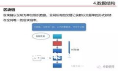 : “TP钱包：2025必看，如何