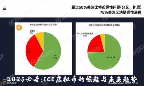   
2025必看：ICE虚拟币的崛起与未来趋势