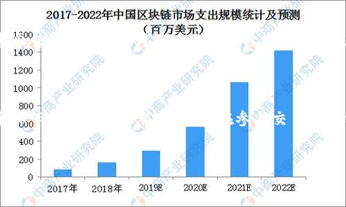 如何通过TP钱包出售数字货币：详细步骤解析

随着区块链技术的发展，数字货币的受欢迎程度持续上升。TP钱包作为一个功能强大的数字资产管理工具，受到了很多用户的青睐。但是，有不少用户对于如何在TP钱包上出售数字货币存在疑问。本文将为您提供详尽的操作步骤和注意事项，帮助您顺利完成交易。

第一步：登录TP钱包

首先，您需要下载并安装TP钱包应用程序。如果您已经拥有TP钱包，请确保使用最新版本，并在手机上打开它。之后，您需要使用您的手机号码或助记词登录到账户。为了保护账户安全，建议您开启双重认证功能。

第二步：选择您要出售的数字货币

一旦成功登录，您会看到钱包首页展示的数字资产列表。查找您希望出售的数字货币，例如比特币（BTC）、以太坊（ETH）等。在当前市场中，这些主流币种交易频繁，流动性较好。

第三步：进入交易页面

点击您要出售的数字货币，进入币种详情页。在这里，您可以查看该币种的实时价格、历史走势和其他相关信息。为了确保您做出明智的决策，建议您在出售前仔细分析市场情况。

第四步：选择出售方式

TP钱包提供了多种出售方式，包括面向买家的交易平台和去中心化交易所（DEX）。如果您选择去中心化交易所，您将直接与买家进行交易，无需依赖第三方中介。而如果您倾向于使用中心化交易平台，您可以选择在TP钱包内直接出售。

第五步：输入出售数量

在交易页面中，您需要输入希望出售的币种数量。请注意，最低出售数量可能会因不同的币种和交易所而异。此外，要仔细查看当前的交易费率和滑点问题，以确保您的出售价格合理。

第六步：确认出售订单

在您输入出售数量后，系统会显示您将得到的法币或其他数字货币数量。在确认信息无误后，点击“确认出售”按钮。此时，TP钱包会提示您进行最后的确认，确保您已做好出售准备。

第七步：完成交易和提款

出售交易完成后，您将在账户中看到相应的收益。如果您通过中心化交易所出售币种，您可能需要将资金从交易平台转移回您的TP钱包。在提款时，请仔细输入提款信息，确保资金安全。

注意事项

出售数字货币时，需要考虑到市场的波动性以及交易费用。为避免损失，建议您随时关注市场动态，并灵活调整出售策略。此外，谨防在交易过程中遇到虚假交易者，确保您的交易行为安全可靠。

总结

通过TP钱包出售数字货币其实非常简单，只要按照以上步骤进行操作，您就能顺利完成交易。然而，由于数字货币市场的风险较高，建议您在参与交易前多做研究，遵循安全交易的原则，确保您的资产得到有效保护。

TP钱包, 数字货币, 出售币种, 加密货币/guanjianci
立即了解如何通过TP钱包出售数字货币：完整操作指南