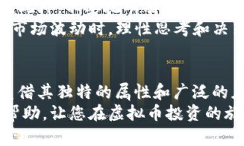 eyu2023年最新虚拟币大盘点：现在投资不容错过的五大币种/eyu  
虚拟币, 数字货币, 投资, 区块链/guanjianci  

引言  
随着区块链技术的不断发展，虚拟币在全球范围内的应用和投资热度也逐年攀升。尤其在中国，尽管政策环境多有波动，依然有多个虚拟币受到了投资者的广泛关注和热爱。本文将为您详细介绍2023年国内现有的主要虚拟币，希望可以为您的投资决策提供一定的参考。

一、什么是虚拟币？  
虚拟币，通常被称为数字货币，是基于区块链技术生成和运作的去中心化货币。与传统货币相比，虚拟币的特点在于它们的匿名性、去中心化和全球流通性。受益于这些特质，越来越多的人将虚拟币视为一种新的投资方式。  
然而，值得注意的是，虚拟币的市场波动性较大，风险也相对较高。因此，在投资前，了解市场动态和虚拟币的基本知识显得至关重要。

二、2023年国内主要虚拟币分析  
在国内市场，虽然政策的监管仍然是一个不可忽视的风险因素，然而仍有一些虚拟币保持着较强的市场表现。以下是五种在2023年显示出巨大潜力的虚拟币：  

1. 比特币（Bitcoin）  
比特币，作为第一个区块链项目的代表，是虚拟币市场的“蓝筹股”。其市场占有率和影响力无人能及。2023年，比特币的行情再次引发投资者的热议，各大媒体纷纷对此进行深入分析。  
首先，比特币的固定总量2100万枚，赋予了其稀缺性，这也是其抗通胀能力的基础。此外，由于其区块链技术的完善和全球化的使用场景，比特币已被越来越多的商家接受，越来越多的投资者愿意将其作为一种价值储存手段。因此，比特币仍然是一个值得关注的投资选项。

2. 以太坊（Ethereum）  
以太坊是另一个不可忽视的虚拟币，其独特之处在于提供了智能合约的技术平台，使得开发者能够在其平台上构建去中心化应用（DApps）。2023年，以太坊的热度依然不减，尤其是随着DeFi（去中心化金融）和NFT（非同质化代币）的兴起，以太坊的生态系统也得到了更大范围的应用。  
投资者将以太坊视为未来金融科技的基础设施，进而推动其价值的增长。尽管以太坊正在经历技术升级（如以太坊2.0），但其发展潜力依然可观，值得投资者关注。

3. 币安币（Binance Coin）  
币安币是全球最大的数字货币交易所——币安（Binance）发行的代币。其上市以来，不仅在交易所内部提供手续费折扣，还在日常交易中显示出良好的口碑。随着币安逐步扩展其生态系统，币安币的应用场景也不断扩大，为持币者带来了更大的价值。  
在2023年，币安继续扩大其市场份额，并在全球范围内吸引了大量新用户。因此，币安币的价值也不断上涨，成为投资者关注的热点之一。

4. XRP（瑞波币）  
XRP的设计初衷在于解决传统跨境支付中的效率问题。通过其独特的共识机制，XRP能够以更快、更低的成本完成跨国转账，这在全球贸易中有着巨大的市场需求。尽管因监管问题，XRP曾一度经历了波动，但其潜在应用价值依然引起了众多投资者的关注。  
在2023年，瑞波币在国际支付领域的合作不断增加，再次展现了其强大的市场前景。因此，XRP被越来越多的投资者纳入了关注名单。

5. DOGE（狗狗币）  
狗狗币，原本是作为玩笑而创建的加密货币，如今却凭借其社区文化和网络效应获得了意想不到的成功。随着社交媒体的参与和一些知名人士的推介，狗狗币的市值一度飙升，在2023年仍然获得了大量支持者。  
然而，虽然狗狗币的运作相对去中心化，投资者需要谨慎评估其市场的波动性与风险。对于想要尝试另类投资的投资者来说，狗狗币或许是一个有趣的选择。

三、投资虚拟币的注意事项  
在投资虚拟币的过程中，有几点细节需要特别关注。首先，做好市场信息的收集与分析至关重要。投资者需要时刻关注全球经济形势、政策变化以及市场动态，以便及时作出决策。  
其次，资金管理与风险控制是投资成功的重要因素。建议投资者在投入资金时，合理配置，并预留掉投入的一部分以应对突发情况。此外，不要把所有资金都投入到单一虚拟币，以分散风险。  
最后，投资者需提高对市场心理的敏感度。虚拟币市场受到技术面和市场面众多因素的影响，保持冷静和理性的心态尤为重要。在市场波动时，理性思考和决策将帮助您更好地应对各种可能发生的情况。

结论  
综上所述，2023年国内市场中的虚拟币虽有风险，但同时也蕴含着巨大的机会。比特币、以太坊、币安币、XRP和狗狗币等虚拟币，凭借其独特的属性和广泛的应用，在未来的市场中大有可为。  
无论您是经验丰富的投资者还是刚刚入门的新手，最重要的是不断学习和探索，保持对市场的敏锐感知。希望本文能够为您提供帮助，让您在虚拟币投资的旅程中有所收获。