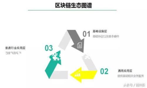   2025必看：如何快速设置TP钱包自定义RPC，提升你的区块链交易体验 / 

 guanjianci TP钱包, 自定义RPC, 区块链, 加密货币 /guanjianci 

引言

随着区块链技术的快速发展，越来越多的人开始接触到加密货币，而TP钱包作为一款功能强大的数字资产管理工具，受到了众多用户的青睐。TP钱包不仅支持多种主流数字货币，还允许用户自定义RPC（远程过程调用），从而更加灵活地管理自己的资产和进行交易。因此，本文将为你详细介绍如何设置TP钱包自定义RPC，并分享一些实用的技巧，帮助你提升区块链交易体验。

什么是TP钱包？

TP钱包是一款基于区块链技术的数字资产管理工具，它能够安全地存储、发送和接收各种加密货币。TP钱包的优势在于其用户友好的界面和多种强大的功能，使得无论是资深玩家还是新手用户都能轻松上手。此外，TP钱包还具备自定义RPC功能，让用户可以连接到不同的区块链网络，进行更灵活的资产管理。

RPC简介

RPC，即远程过程调用（Remote Procedure Call），是一种通信协议，它允许程序在网络上请求服务器执行某项操作并返回结果。在区块链中，自定义RPC使得用户能够与不同的节点进行互动，访问不同的区块链网络。例如，当用户需要连接到某个特定的网络（如以太坊测试网或其他私链）时，便可以通过自定义RPC设置来实现，进而进行交易和资产管理。

为什么要自定义RPC？

理解自定义RPC的重要性对提升区块链交易体验至关重要。首先，通过自定义RPC，用户可以方便地选择和切换不同的区块链网络，从而满足不同的需求。例如，有些用户可能希望在测试网上进行交易以免遭受损失，或者在私有链上进行更具隐私的操作。其次，自定义RPC还可以为用户提供更好的连接稳定性，因为不同的网络节点可能会面临不同的延迟和负载。因此，自定义RPC能够帮助用户在多样化的区块链环境中找到最合适的选择。

如何设置TP钱包自定义RPC？

为了帮助你快速设置TP钱包的自定义RPC，以下是详细的步骤：

步骤1：打开TP钱包

首先，你需要在你的移动设备上打开TP钱包应用程序。如果你尚未安装TP钱包，可以在应用商店中搜索“TP钱包”进行下载和安装。

步骤2：登录或注册

打开应用后，如果你已经拥有钱包，可以选择登录；如果你是新用户，可以选择注册并创建一个新钱包。请确保妥善保存助记词，以免丢失资产。

步骤3：访问设置菜单

登录成功后，找到应用界面上的设置选项，通常可以通过点击右上角的图标或进入侧边栏找到。点击进入设置菜单。

步骤4：选择自定义网络

在设置菜单中，找到“网络”或“自定义网络”选项。点击进入后，你会看到一个“添加网络”或“添加自定义RPC”的按钮。

步骤5：填写RPC信息

在添加网络页面，你需要填写相应的RPC信息，包括网络名称、RPC URL、链ID、符号（如ETH或BNB）以及浏览器链接等。这些信息通常可以在相关区块链的官方网站或开发者文档中找到。例如，Ethereum的主网RPC URL通常为“https://mainnet.infura.io/v3/YOUR_INFURA_PROJECT_ID”。

步骤6：保存并连接

填写完成后，点击“保存”或“确认”按钮。成功添加后，你的TP钱包将会连接到输入的自定义RPC网络。这个过程可能需要一些时间，具体取决于网络的响应速度。

步骤7：验证连接

最后，你可以在TP钱包中查看你的余额和交易记录，以确保已成功连接到自定义网络。若无法查看到相关信息，建议检查你填入的RPC URL是否正确，并确保网络状态良好。

常见问题解答

在设置TP钱包自定义RPC过程中，用户可能会遇到一些常见的问题。以下是一些解答：

问题1：如何找到正确的RPC URL？

访问特定区块链的官方网站或社区论坛，通常可以找到官方推荐的RPC URL。例如，以太坊的官方文档中会列出多个可靠的RPC节点。

问题2：我可以添加多个自定义RPC吗？

是的，你可以在TP钱包中添加多个自定义RPC，以便随时在不同的网络之间切换。

问题3：连接自定义RPC后，我的资产安全吗？

连接到自定义RPC并不会影响你的资产安全。确保你使用的是可信的RPC URL和节点，并妥善保管好你的助记词和私钥。

实践中的小技巧

在使用TP钱包自定义RPC时，以下小技巧可能会帮助你提升使用体验：

小技巧1：保持RPC URL更新

随着区块链网络的不断发展和变化，某些RPC URL可能会失效或变动。因此，保持对所用RPC的关注，定期检查是否需要更换。此外，可以订阅区块链项目的官方渠道，获取最新的信息。

小技巧2：使用可靠的RPC服务

连接到可靠的RPC服务能够提高连接的稳定性和速度。推荐使用大型、知名的RPC服务商，如Infura或Alchemy等，它们的基础设施相对较为完善，能为用户提供更好的体验。

小技巧3：参与社区讨论

在区块链社区中积极参与讨论，不仅能够获取到有价值的信息，还能与其他用户分享经验，解决在使用过程中遇到的问题。

结论

对于区块链用户来说，TP钱包自定义RPC的设置不仅提供了更灵活的操作选择，还能显著提升你的交易体验。通过本文的详细介绍和实用技巧，相信你能够轻松完成设置，并在今后的使用中充分发挥自定义RPC的优势。无论是新手还是资深玩家，利用好TP钱包这个工具，将会为你的区块链旅程带来更多的便捷与可能。

希望本篇文章能够帮助你更加深入地了解TP钱包和自定义RPC的相关内容，激发你对区块链世界的探索热情，开启全新的数字资产管理之旅。立即开始设置，让你的TP钱包焕发新生吧！