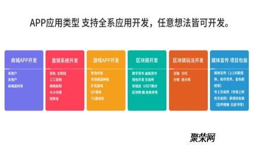 比特币钱包使用指南：如何安全高效地管理你的比特币