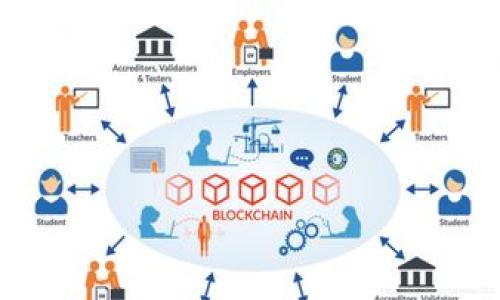 

冷钱包公司倒闭对比特币市场的影响分析