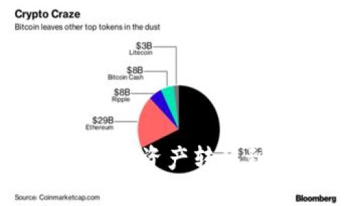 如何将imToken钱包中的资产转移到TPWallet：详细指南